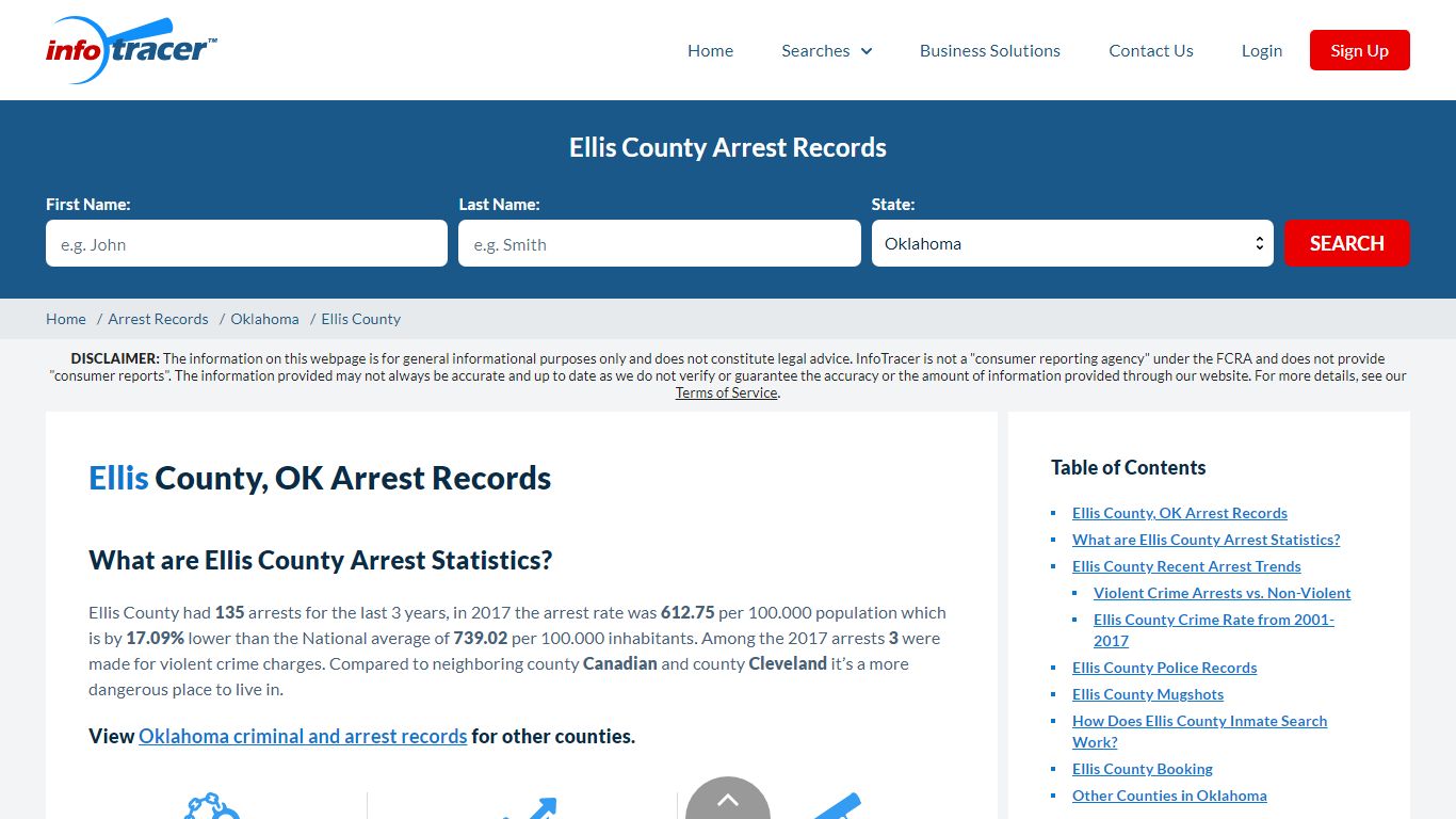 Ellis County, OK Arrests, Mugshots & Jail Records - InfoTracer